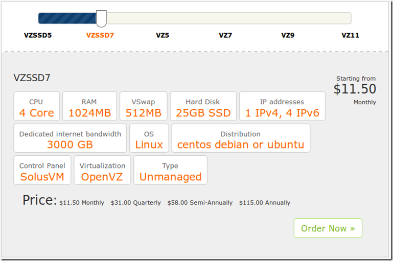prom-ovz-ssd-offer