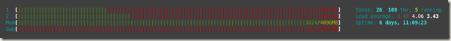 direvps_load2